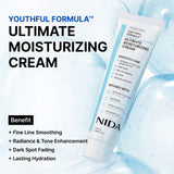 NIDA Mega Deal Skincare Set of 10
